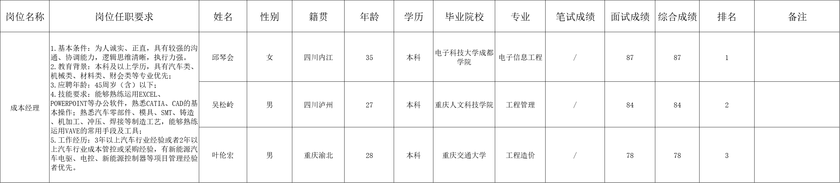 &#20048;&#40060;&#25163;&#26426;&#31449;&#20837;&#21475;&#45;&#20048;&#40060;&#111;&#110;&#108;&#105;&#110;&#101;&#40;&#20013;&#22269;&#41;