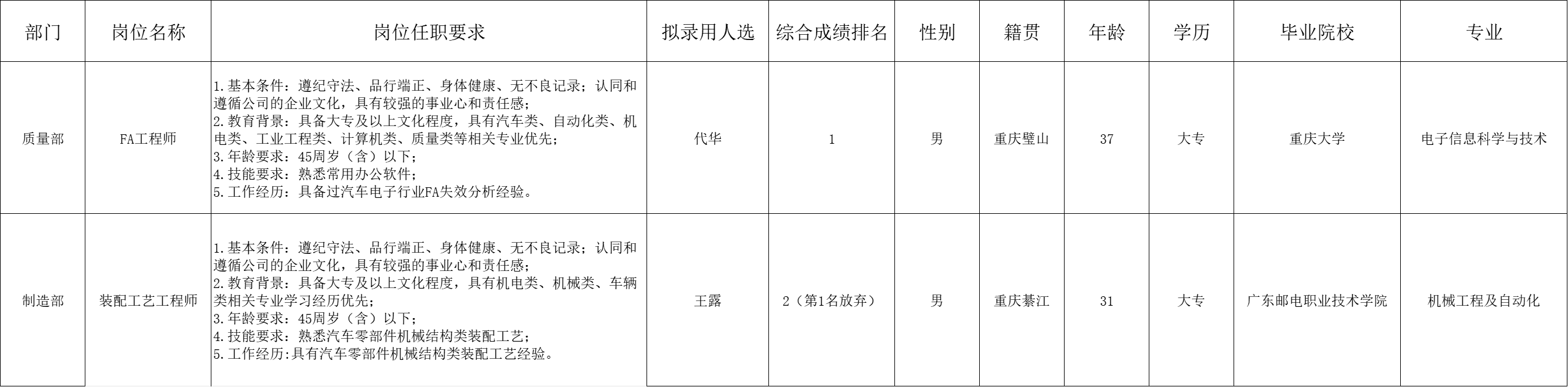 &#20048;&#40060;&#25163;&#26426;&#31449;&#20837;&#21475;&#45;&#20048;&#40060;&#111;&#110;&#108;&#105;&#110;&#101;&#40;&#20013;&#22269;&#41;