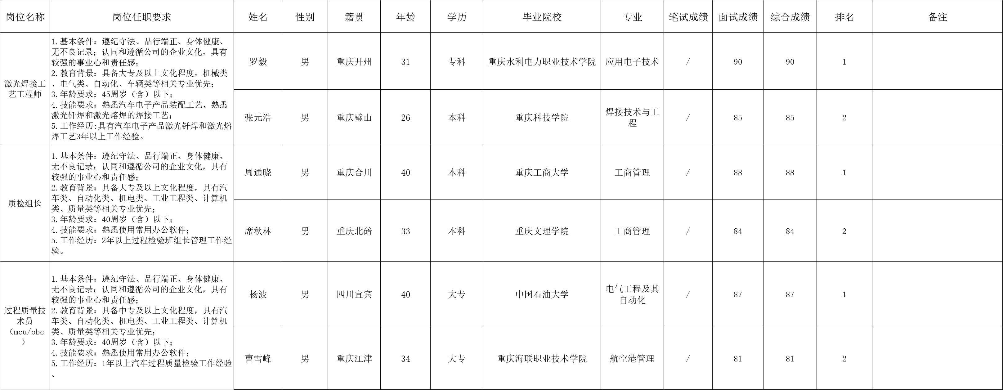 &#20048;&#40060;&#25163;&#26426;&#31449;&#20837;&#21475;&#45;&#20048;&#40060;&#111;&#110;&#108;&#105;&#110;&#101;&#40;&#20013;&#22269;&#41;