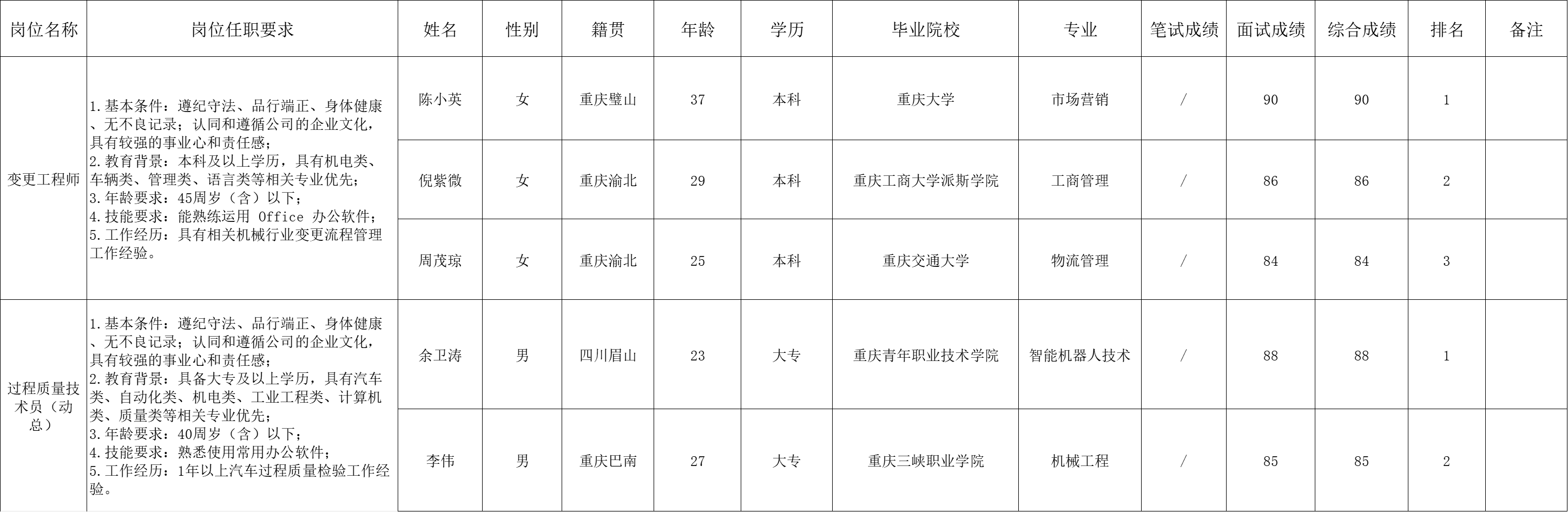 &#20048;&#40060;&#25163;&#26426;&#31449;&#20837;&#21475;&#45;&#20048;&#40060;&#111;&#110;&#108;&#105;&#110;&#101;&#40;&#20013;&#22269;&#41;