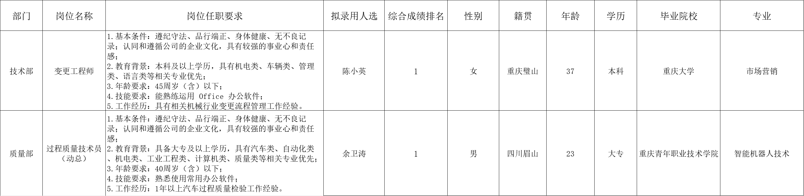 &#20048;&#40060;&#25163;&#26426;&#31449;&#20837;&#21475;&#45;&#20048;&#40060;&#111;&#110;&#108;&#105;&#110;&#101;&#40;&#20013;&#22269;&#41;