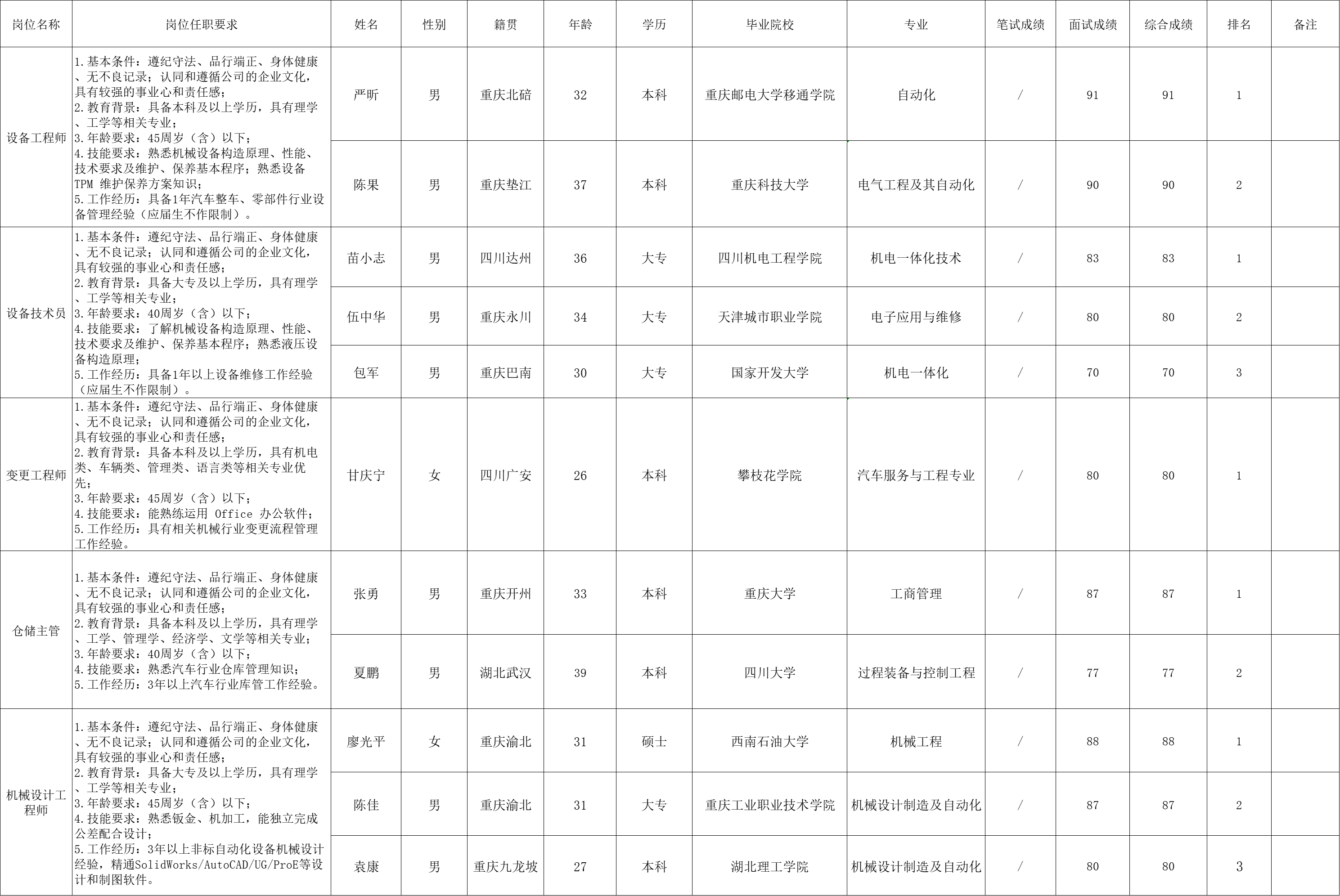 &#20048;&#40060;&#25163;&#26426;&#31449;&#20837;&#21475;&#45;&#20048;&#40060;&#111;&#110;&#108;&#105;&#110;&#101;&#40;&#20013;&#22269;&#41;