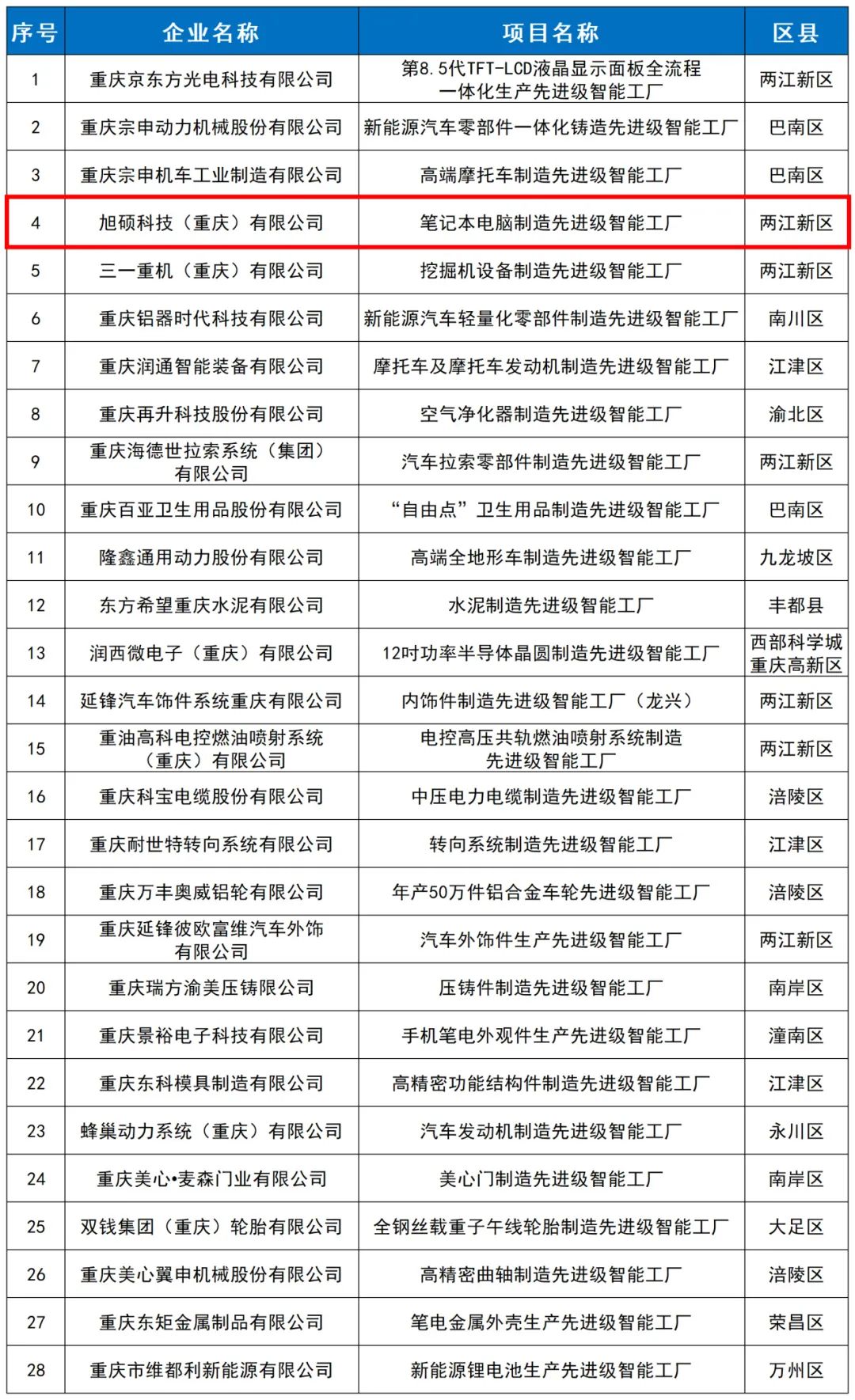 &#20048;&#40060;&#25163;&#26426;&#31449;&#20837;&#21475;&#45;&#20048;&#40060;&#111;&#110;&#108;&#105;&#110;&#101;&#40;&#20013;&#22269;&#41;